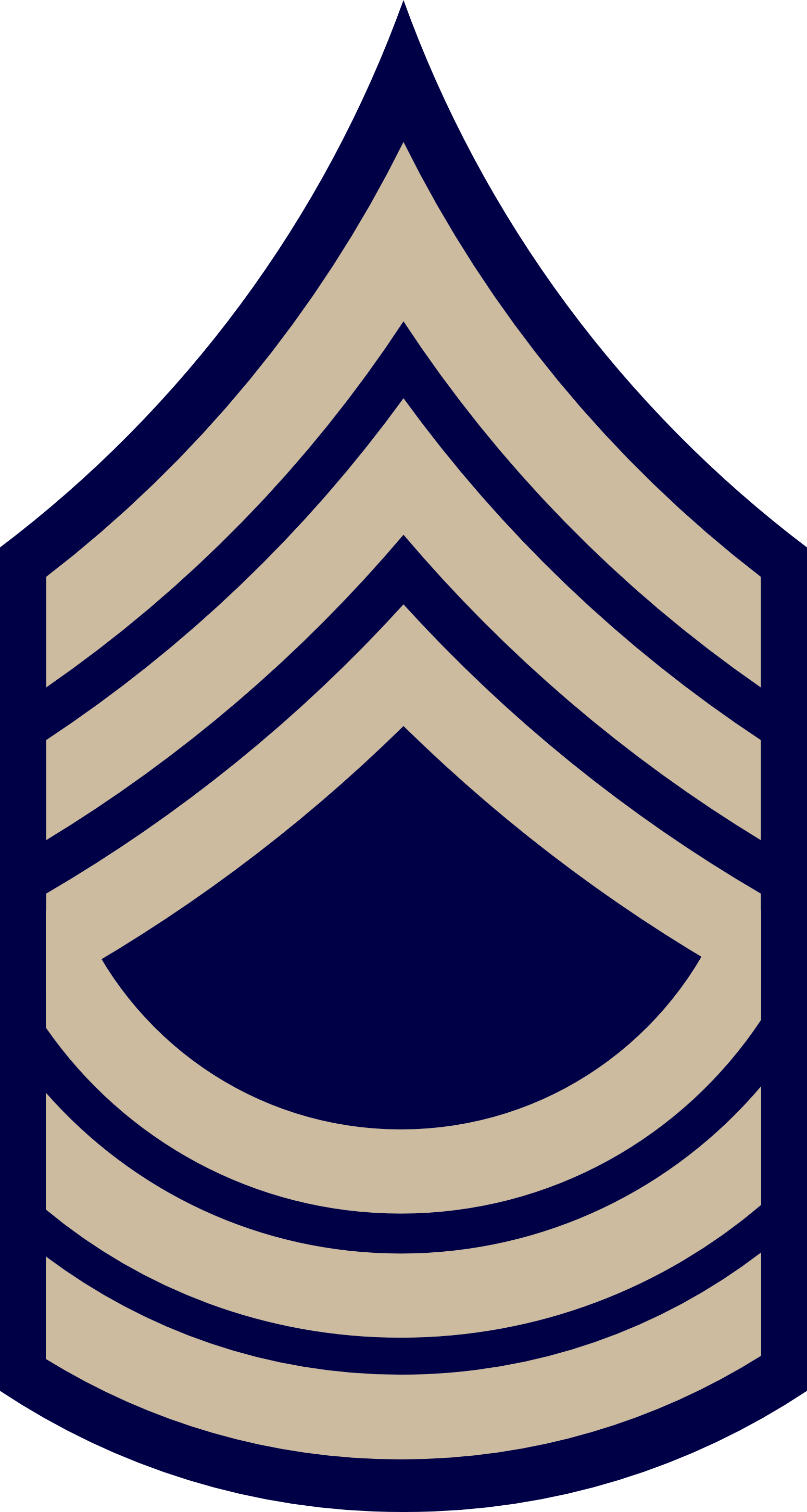 Army enlisted ranks clipart.