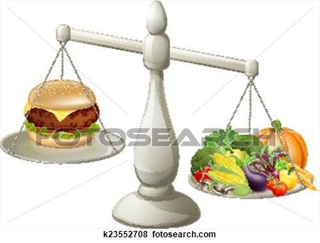 Healthy eating balanced diet Clip Art.