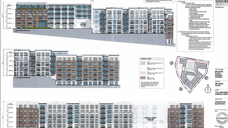 Toll Brothers Inc. plans big student housing project near.