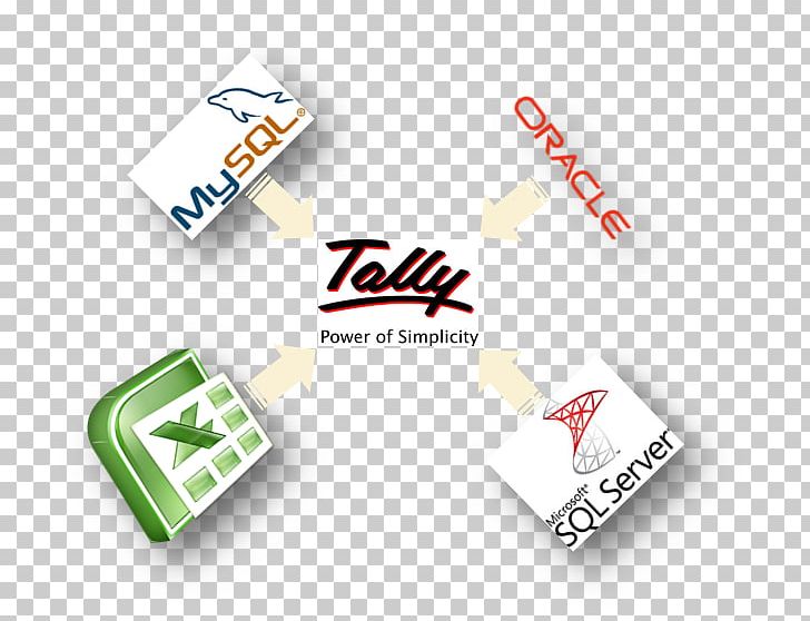 Tally Solutions Tally ERP9 Computer Software Service.