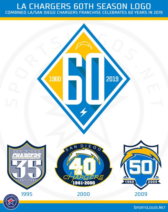 Chargers Celebrate 60 Years of Football With New Logo.