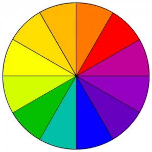 The colour wheel and logo design.