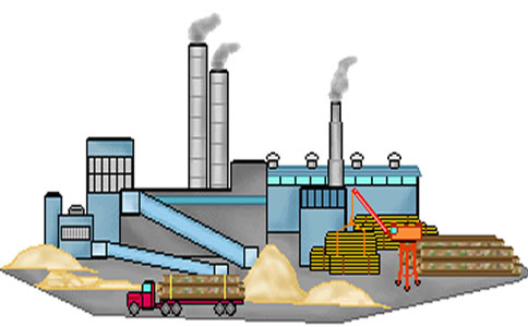 Industry Visit Clipart.