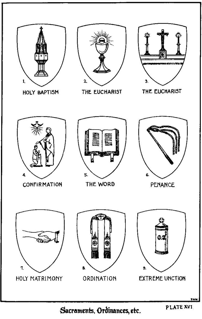 Showing post & media for Seven sacraments clip art symbol.