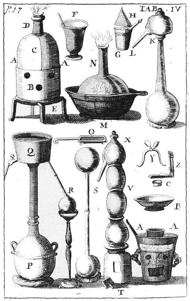 Alchemical apparatus in Blanckaert 'Theatrum chimicum'.