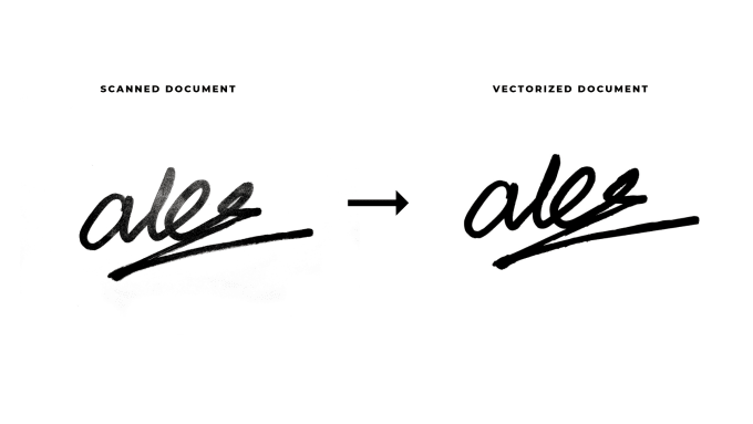 turn your signature into a high quality vector.