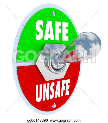 Unsafe Acts Clipart.