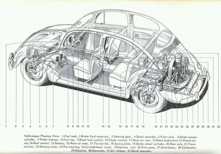 Classic Vw Beetle Diagrams.