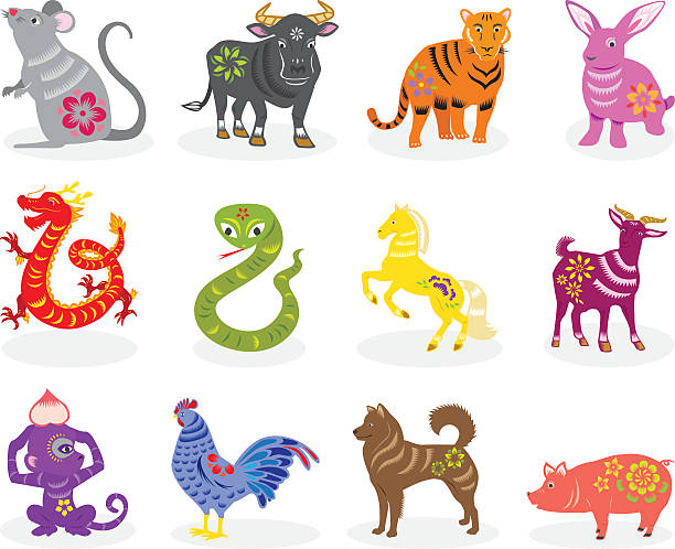 Best Chinese Zodiac Sign Illustrations, Royalty.