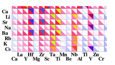 _images/cubic_perovskites.png