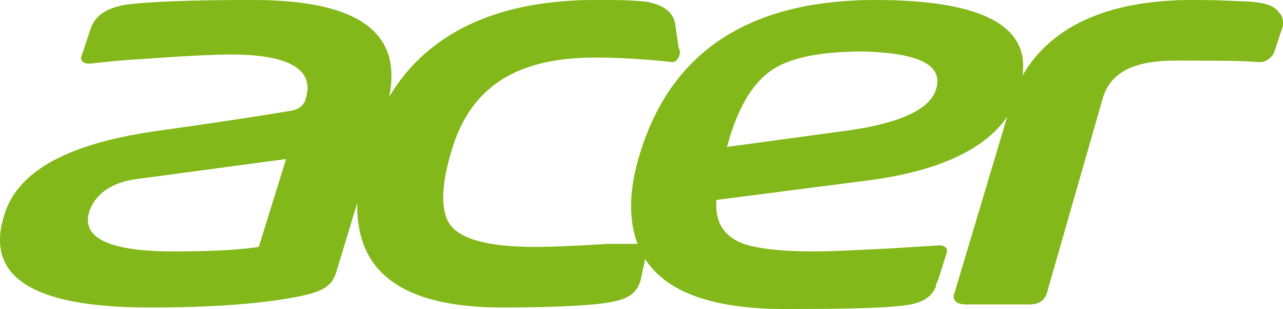 Acer logo