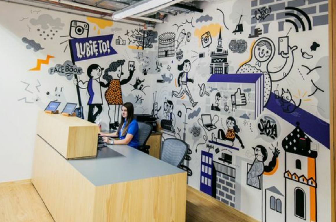 Corporate Office Wall Mural Ideas - Business Wall Art Design