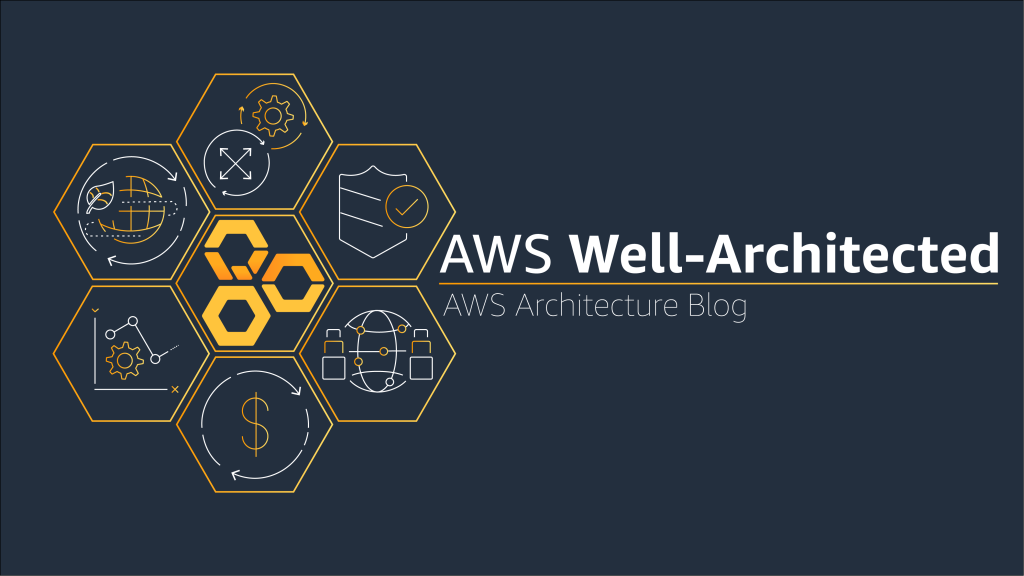 L'architettura della soluzione di analisi di telemetria basata su ML