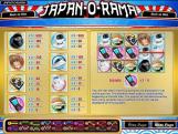 Japan-O-Rama Screenshot