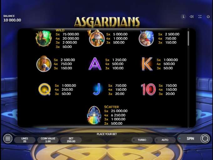 Asgardians12.jpg