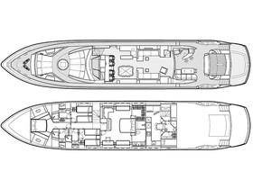 2004 Sunseeker Predator 108