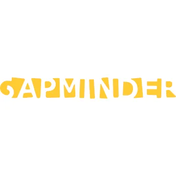 Gapminder