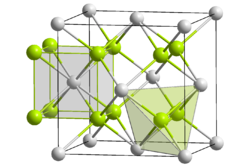 Struktur von Calciumfluorid