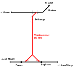 Strecke der Vereinatunnel