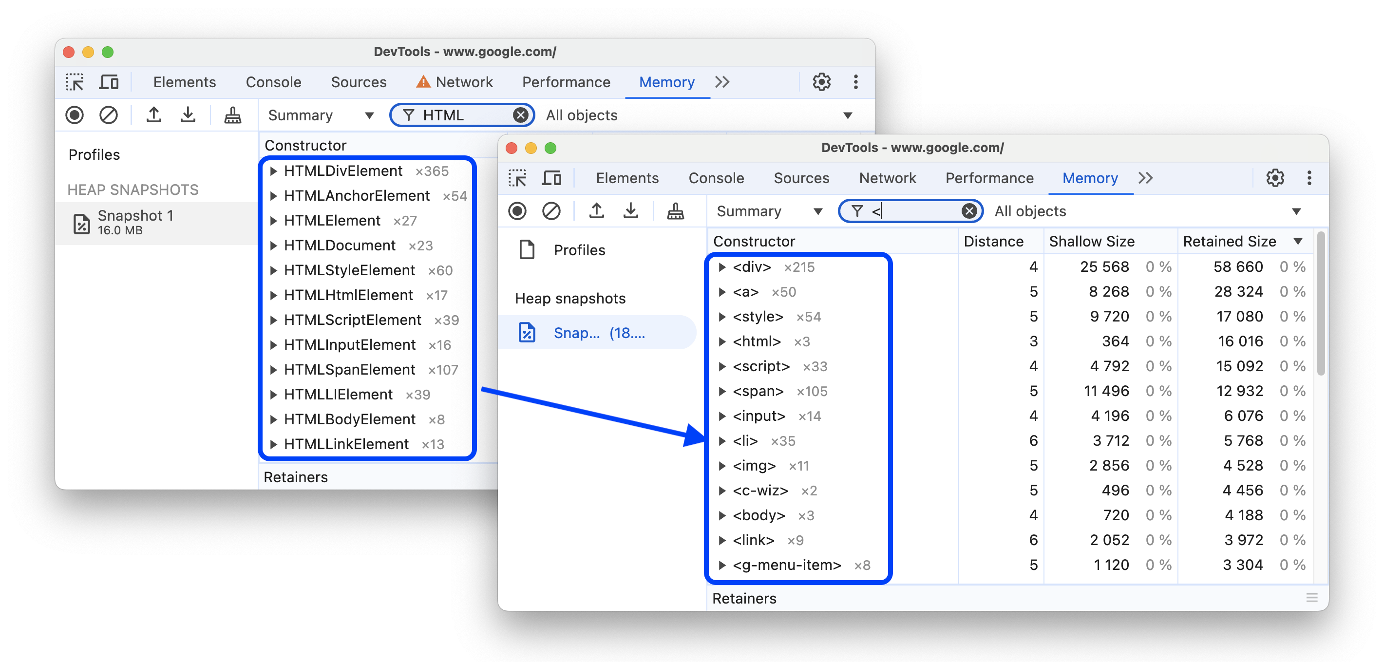 Obiekty pogrupowane według nazwanych tagów HTML.