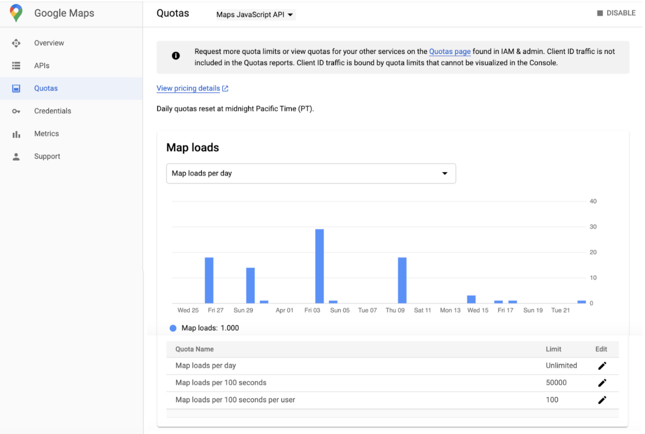 Ảnh chụp màn hình Maps&#39; Trang Hạn mức trong Google Cloud Console. Báo cáo này hiển thị hạn mức theo API sử dụng
  bộ chọn, sau đó hiển thị Số lượt tải bản đồ tương ứng với hạn mức đã đặt cho API liên quan.