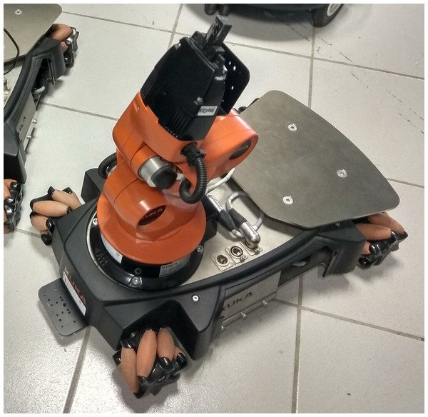 Omnidirectional mobile manipulator KUKA Youbot™.