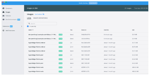 Docker Image Running for Peer1 and Peer2 for two organizations on the macOS.