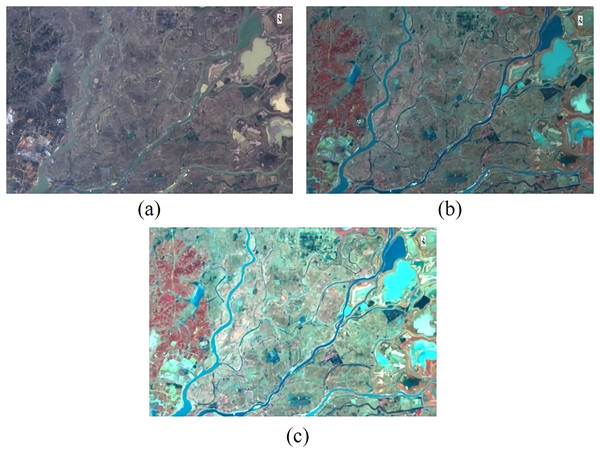 Before and after band combination with Gaussian filtering.