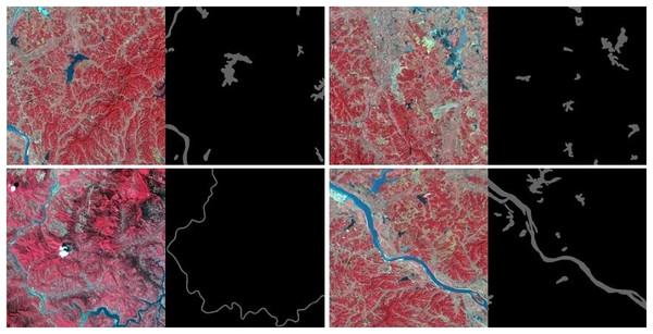 Visualization of training set image and corresponding label taking water body as an example.