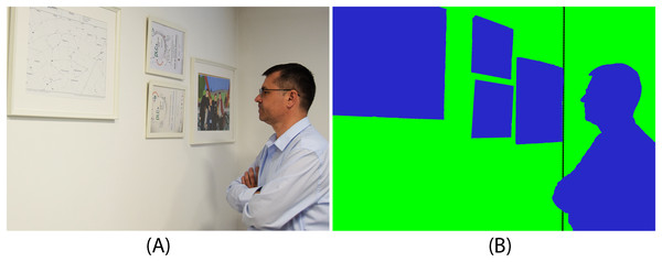 Sample of one image from a dataset with associated segmentation masks (green–wall, blue–no-wall). Original image (A) and ground truth (B).