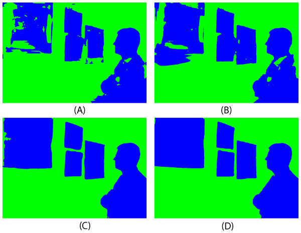 Predicted segmentation masks: (A) first approach-ResNet50, (B) second approach-ResNet50, (C) third approach-ResNet50, (D) third approach-ResNet101, (green–wall, blue–no-wall).