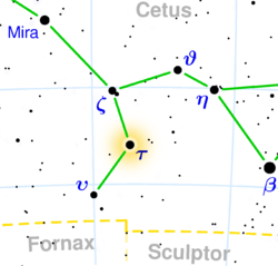 Tau ceti map.png