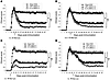 Enhanced suppression of EAE by IL-10–transduced aNSCs.