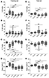 Flow cytometry analysis of peripheral blood lymphocyte subsets of renal tra