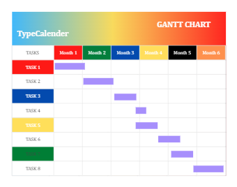 Free Gantt Chart Excel Template