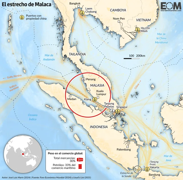 La geopolítica del estrecho de Malaca