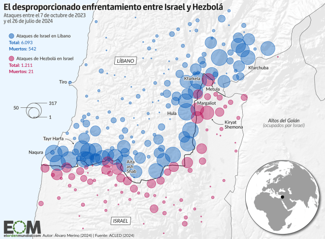 Los ataques entre Israel y Hezbolá en la frontera con Líbano