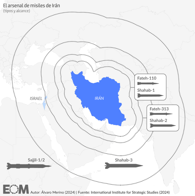 El alcance de los misiles y cohetes de Irán sobre Israel y Oriente Próximo