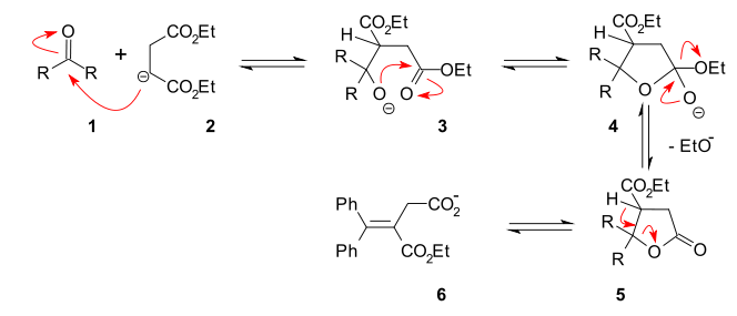 Stobbe condensation mechanism