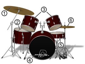 Drum Kit