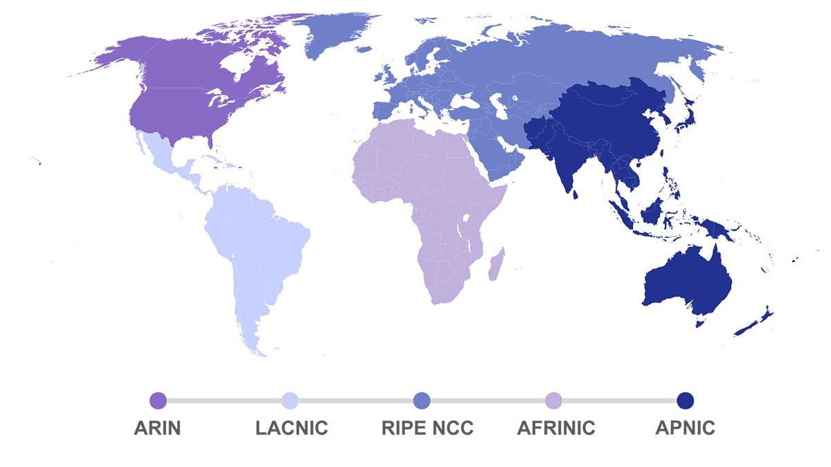 Continent IP