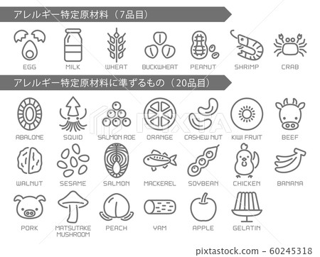 Food allergy specific ingredients icon set 60245318