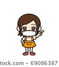 Girl pointing mask 69086387