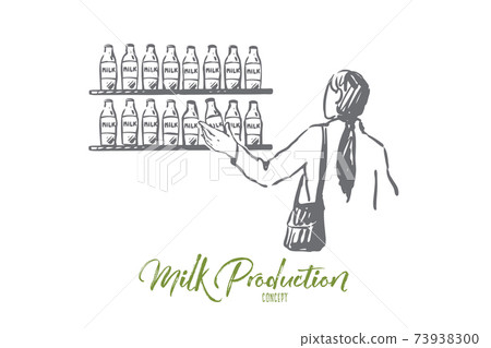 Milk, shop, customer, store bottle concept. Hand drawn isolated vector. 73938300