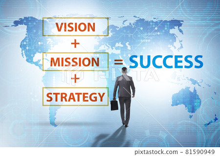 Equation of success with with businessman 81590949