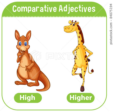 Comparative Adjectives for word fat 84875194