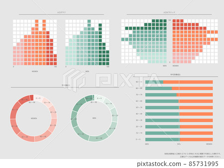 Demographic graph that can be used as it is 85731995