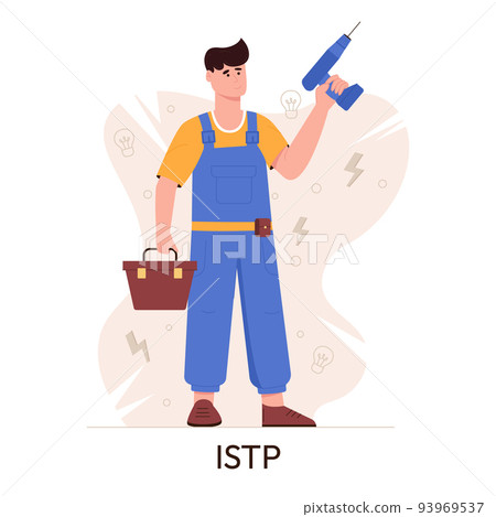 MBTI person types concept. Socionics mbti. Personality test. Flat vector illustration 93969537