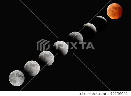 November 2022 Total lunar eclipse Full moon Moon 96156661