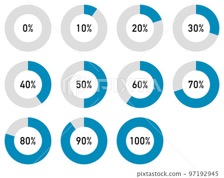 Set of donut charts from 0% to 100% 97192945